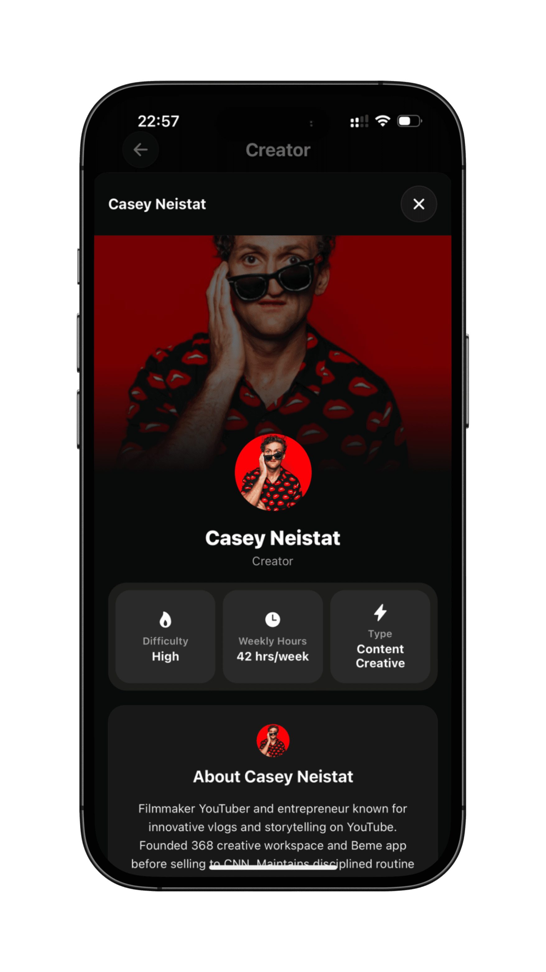 Learn Who These People Really Are